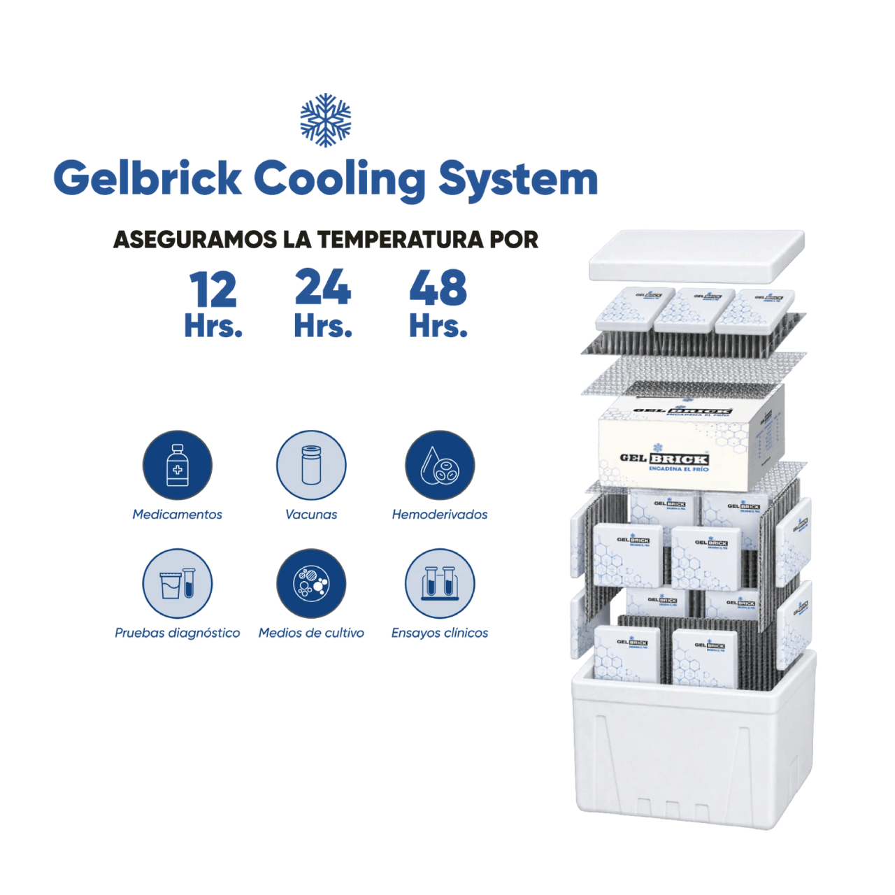 Gelbrick Cooling System Cadena de frío